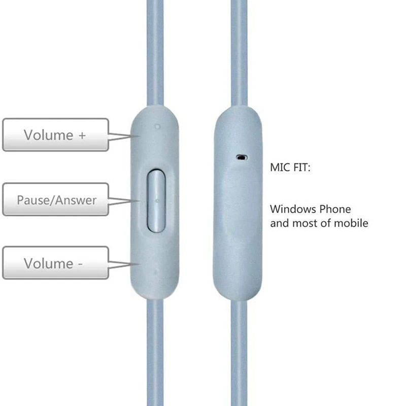 Vervangende Audiokabel Met In-Line Microfoonbediening Voor Beats Door Dr Dre Hoofdtelefoon Solo/Studio/Pro/Detox/Draadloos Zwart + Rood