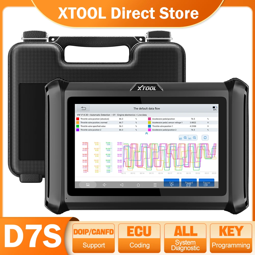 

XTOOL D7S Все системные диагностические инструменты Кодирование ЭБУ Двунаправленный сканер Инструмент для программирования брелоков Встроенный DoIP и CAN FD 2024 Обновленная версия XTOOL D7