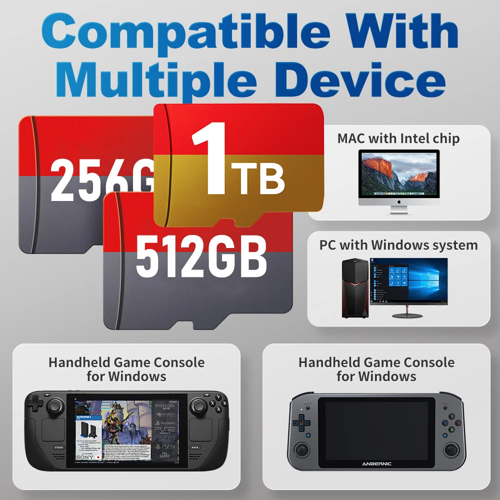 أحدث بطاقة TF لنظام Batocera 39 لسطح البخار/Windows PC/MAC/Win 600 المحمولة مع 61200+ ألعاب لـ PS2/PS1/PSP/MAME وما إلى ذلك