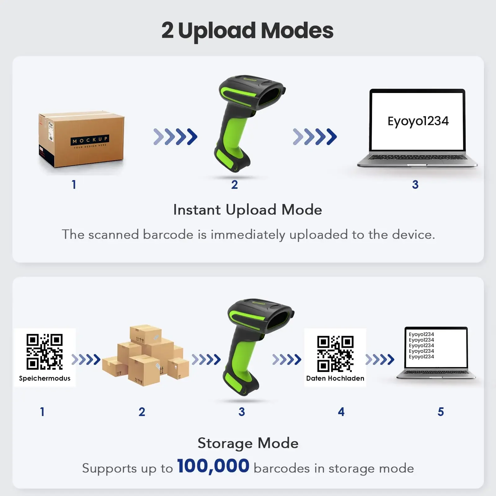 Eyoyo EY-037 Industrial Barcode Scanner, IP65 Waterproof Anti-Drop Bluetooth QR Code Reader with Wireless Charging Stand