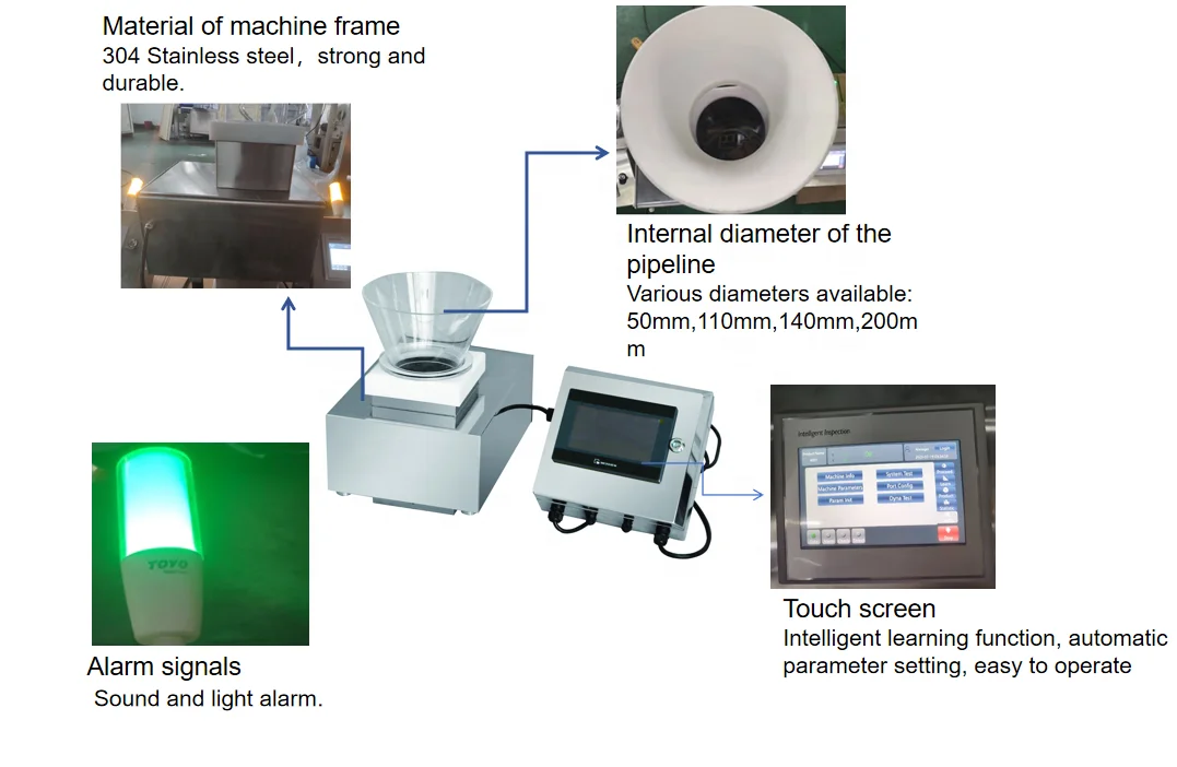 Throat Detector Gravity Fall Type Metal Detector Metal Detector For Food Industry