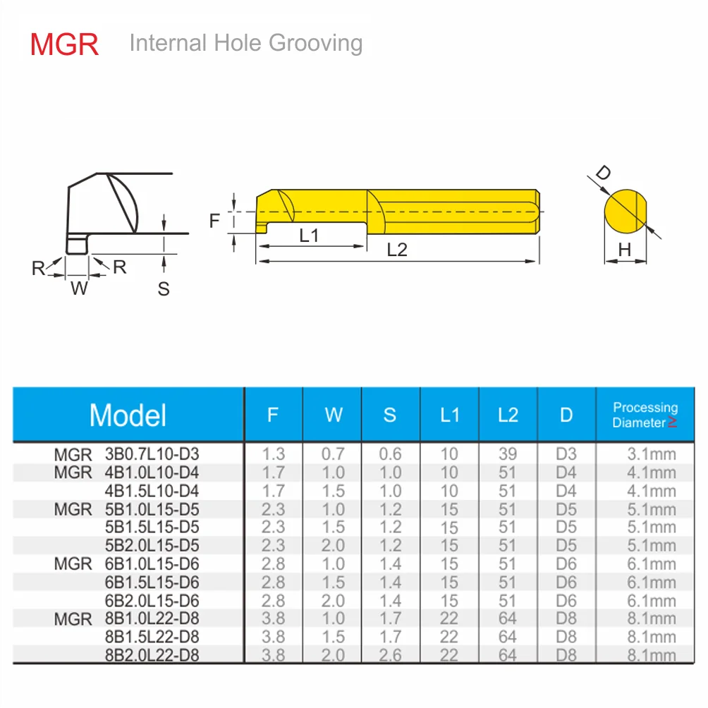 MOSASK 1PC MTR MGR MBR Boring Profile Threading Groove CNC Solid Carbide Internal Turning Precision Hole Machining Milling Tool