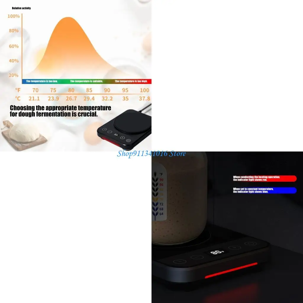 Temperature Control…