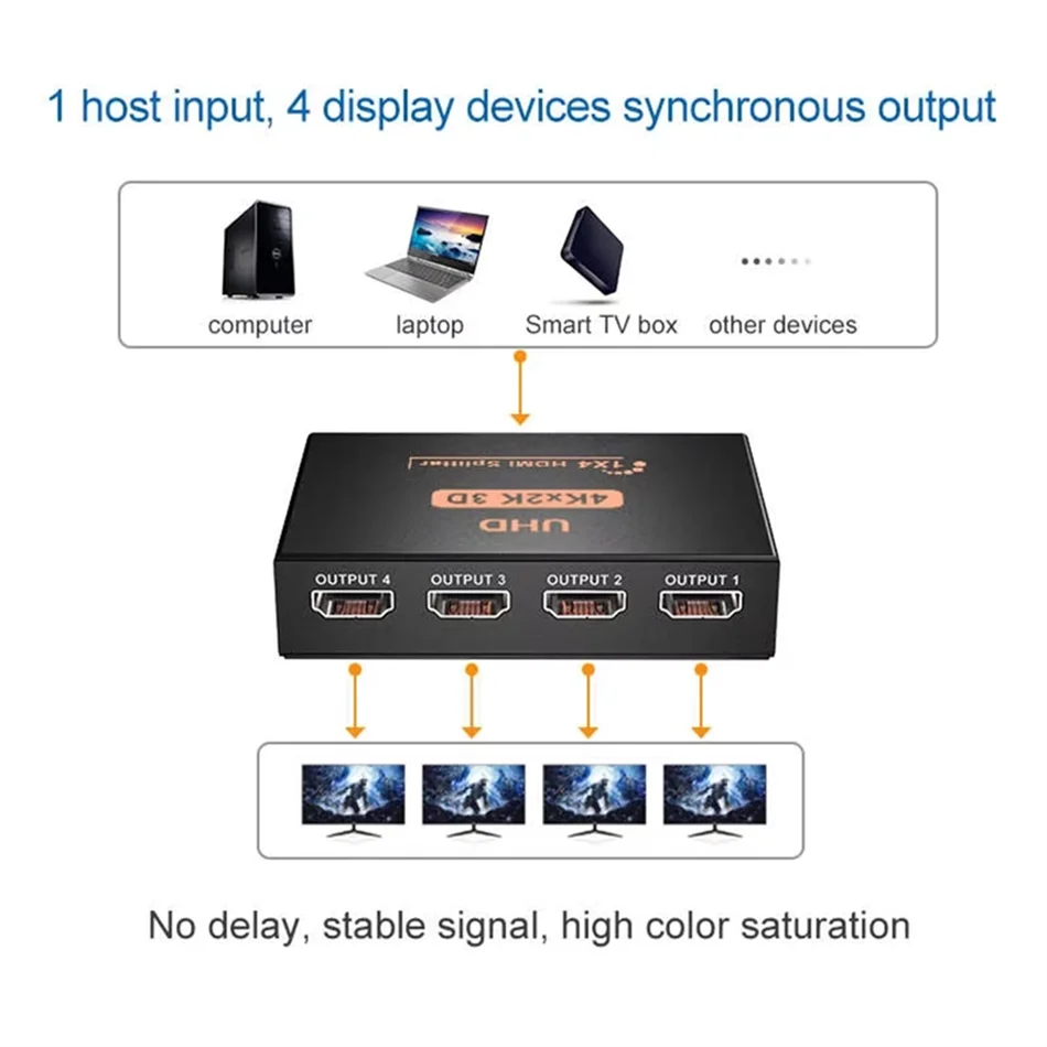 1 × 4 محول فاصل متوافق مع HDMI 1 في 4 خارج HD 1.4 مضخم صوت HDCP 4K/1080P شاشة مزدوجة لـ HDTV DVD PS3 Xbox