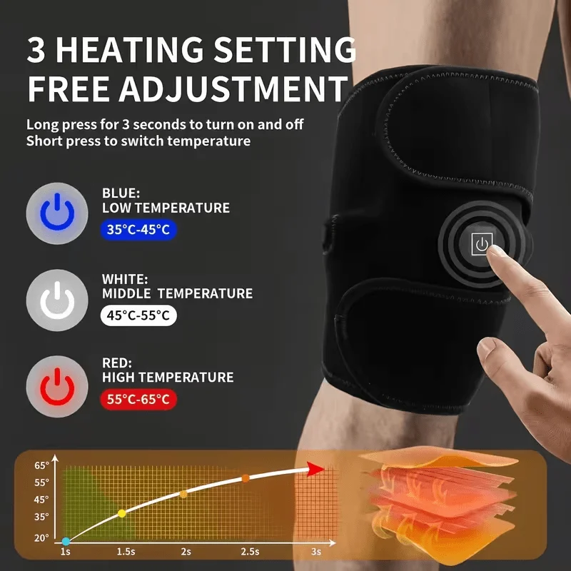 USB Heated Knee Brace,Adjustable Temperature Heating Knee Wrap,Soft Warm Knee Support for Daily Use,Holiday Birthday Gift for Men Women