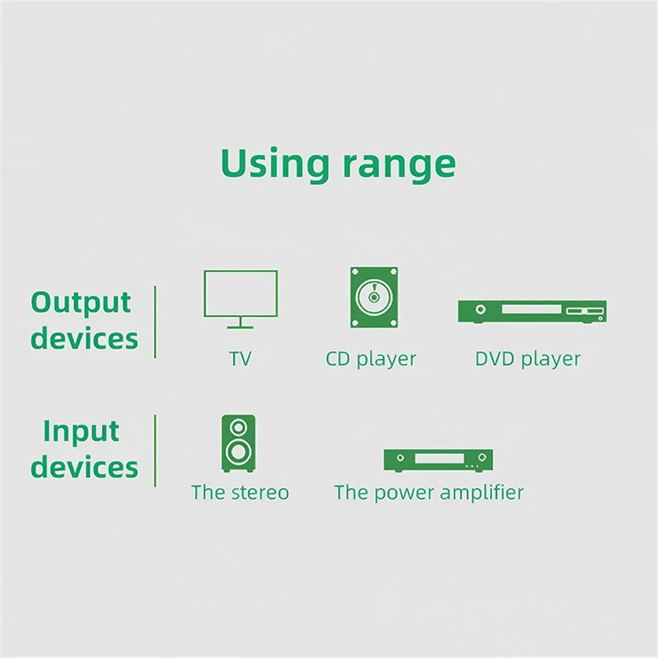 المزدوج كابل RCA HIFI ستيريو 2 RCA إلى 2 RCA ذكر إلى ذكر Aux سلك الصوت ل HDTV المسرح المنزلي DVD مكبر للصوت RCA كابلات مطلية بالذهب