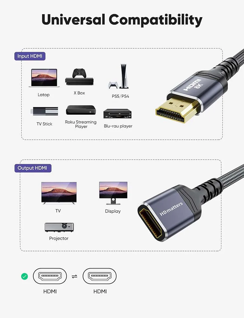 8K HDMI Exension Cable HDMI 2.1 Extension Cord HDMI 2.1 Male to HDMI 2.1 female Cable adapter HDMI 2.1 Extender Cable 4K 120Hz