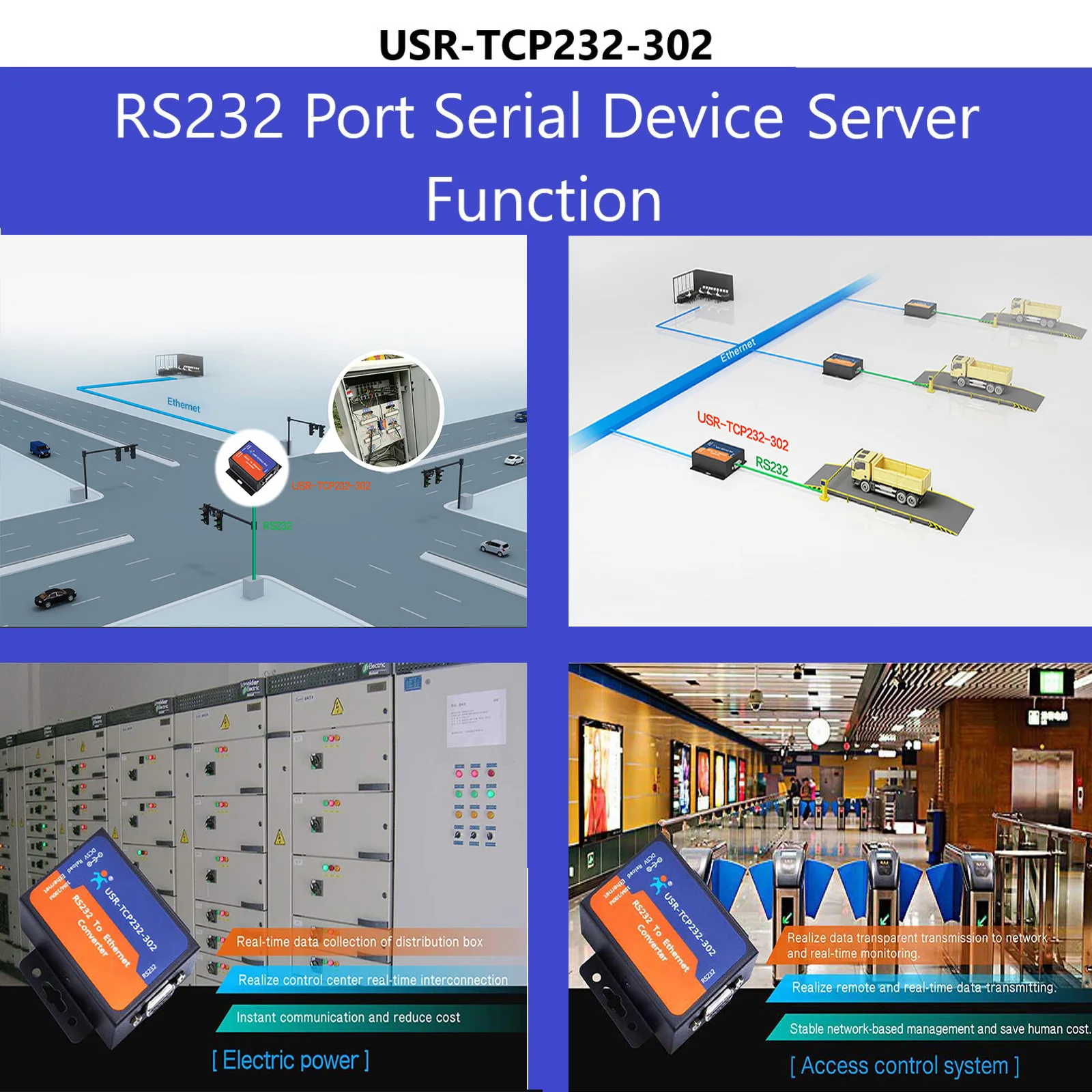 10PCS USR-TCP232-302 Konwertery RS232 na Ethernet UDP TCP IP Serwer na Moduł klienta Obsługa DHCP/DNS Wbudowany Webage VirtualCOM