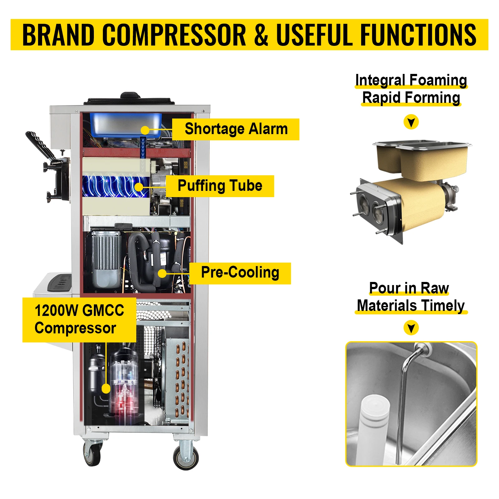 VEVOR 20-28L/H Commercial Soft Serve Ice Cream Machine 2450W Frozen Yogurt Maker Tricolor Flavor Sweet Cones Vending Machine