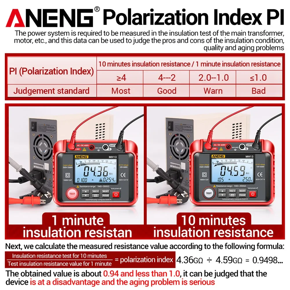 ANENG MH13 Ohm Tester multimetr cyfrowy miernik rezystancji wysokiego napięcia Tester Megometro izolacja ziemia megaomomierz narzędzie