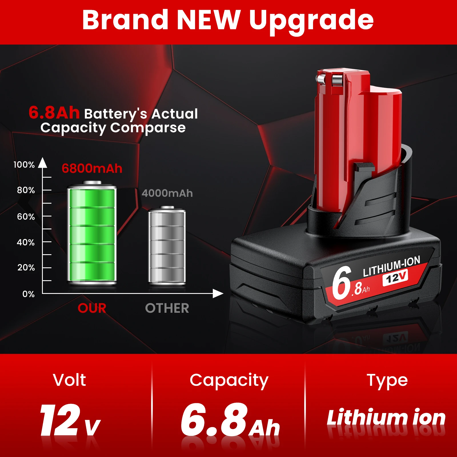 6.8 Ah 12V Replacement Battery For Milwaukee M12 XC 48-11-2411/48-11-2401/MIL-12A-LI Wireless Tools Rechargeable Li-ion Battery