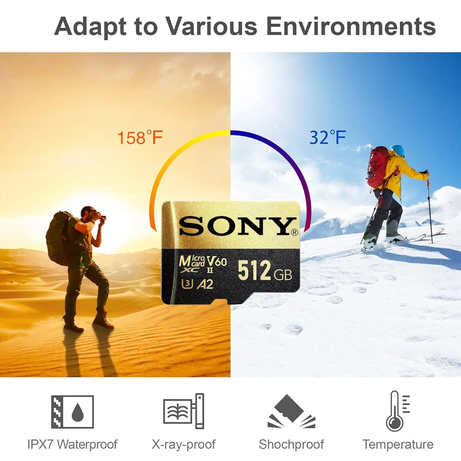 بطاقة ذاكرة سوني SD 1 تيرا بايت Ultra Micro SD بطاقة 512 جيجا بايت 128 جيجا بايت 256 جيجا بايت Microsd U3 V30 4K بطاقة ذاكرة فلاش عالية الدقة TF لهاتف شياو مي