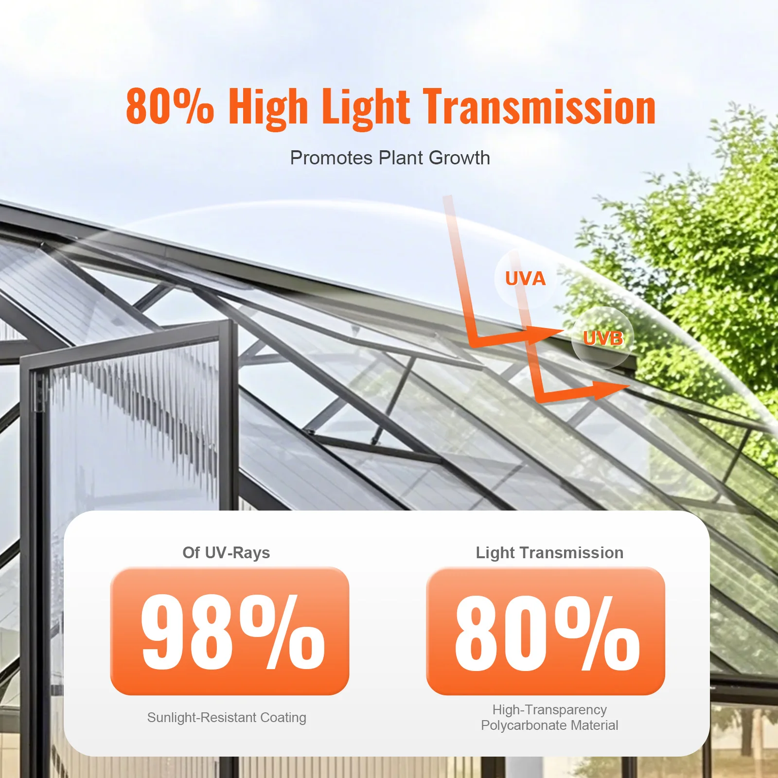 14 Pack Polycarbonate Greenhouse Panels, 2' X 4' X 0.32'' Roof Panels Sheets, Waterproof UV Protected Corrugated Plastic Roofing, Impact Resistance Clear Roofing Sheets for Greenhouse/Garden