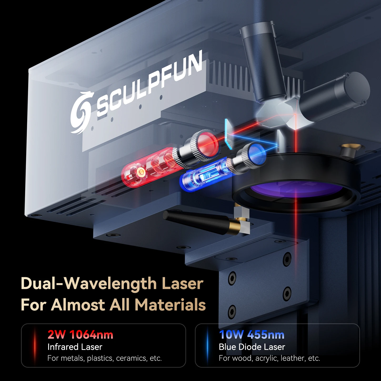 SCULPFUN G9 2W Infrared+10W Laser Engraver Diode Blue Dual Ultra High Speed Light-ning Engraving 2-In-1 Laser Marking Machine