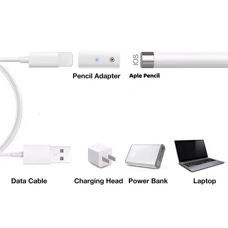 Adaptador de carga Stylus para tableta, Conector de cargador tipo C/8 pines a 8 pines con indicador, Compatible con lápiz Pad de 1ª generación