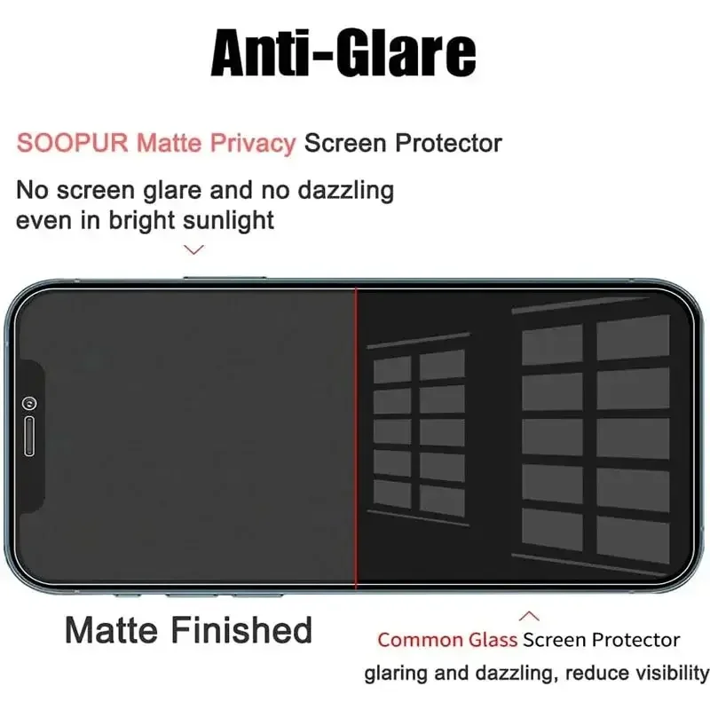 Protector de pantalla de privacidad para iPhone 17 14 13 12 11 15 Pro Max Mini 7 8 Plus, vidrio antiespía para iPhone 16 PRO X XR XS MAX, 1-5 piezas 3