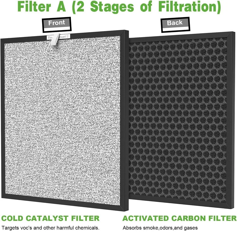 1 Pack HSP001 Filter Compatible with HATHASPACE Air Purifier for Home,Large Room,4 Stages Filtration with H13 True HEPA Filter