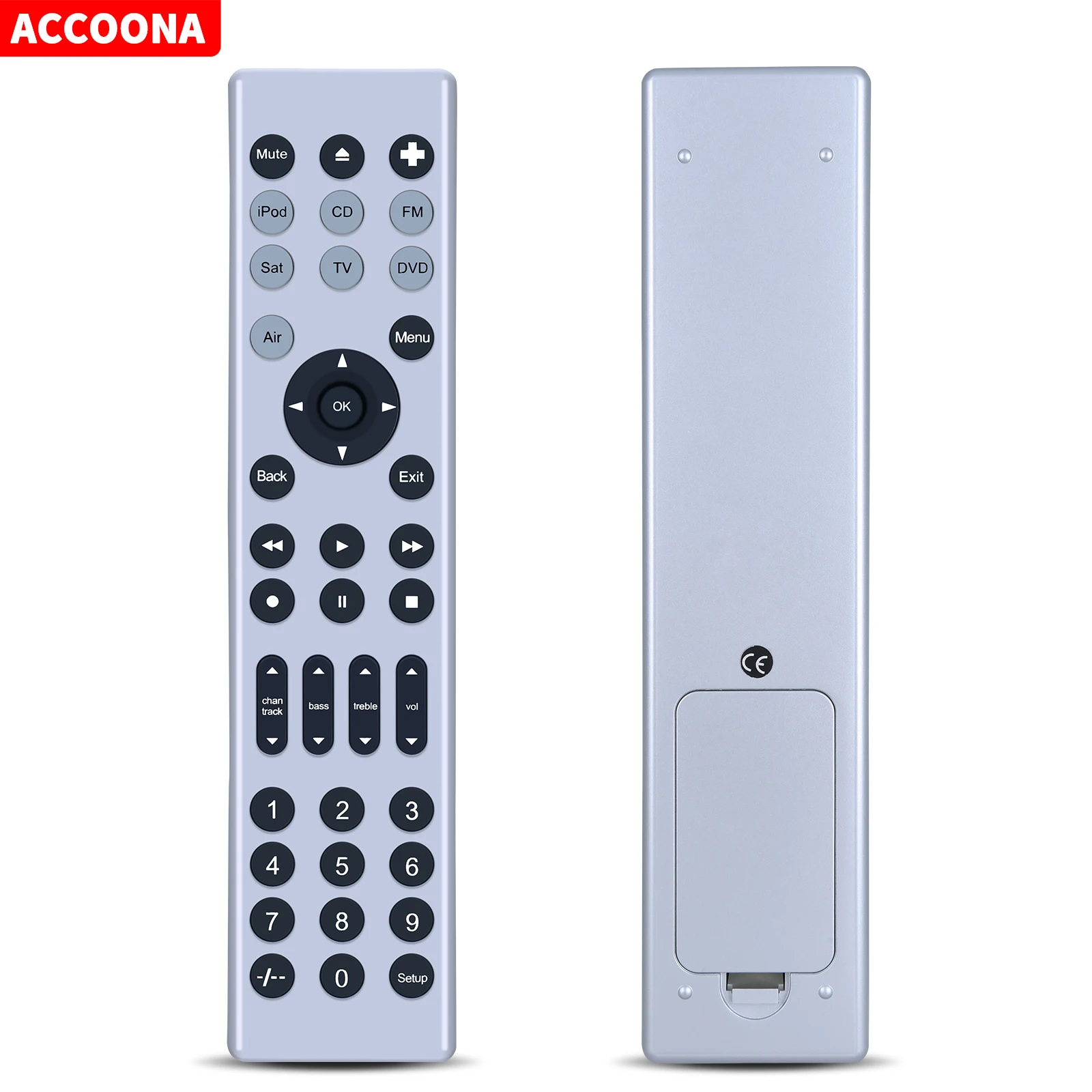 

Remote control for Geneva Model XXL Sound System