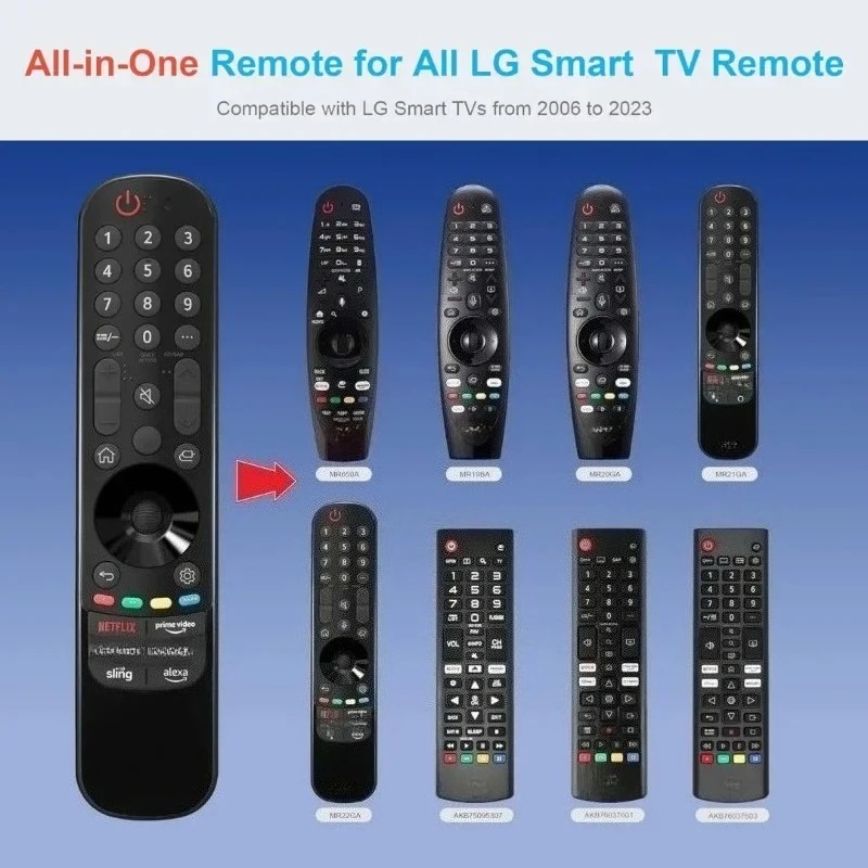 MR23GA Magic Remote for L Smart TV AKB76043102 Remote Control Replacement with Voice and Pointer Function for L 2023 UHD OLED TV