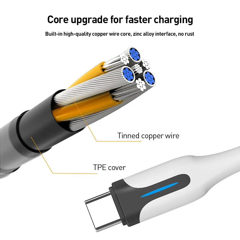 For PlayStation PS5 Controller DualSense Gamepad USB Charging Cable Type C Data Charging Cable With LED Indicator for PS5 Switch