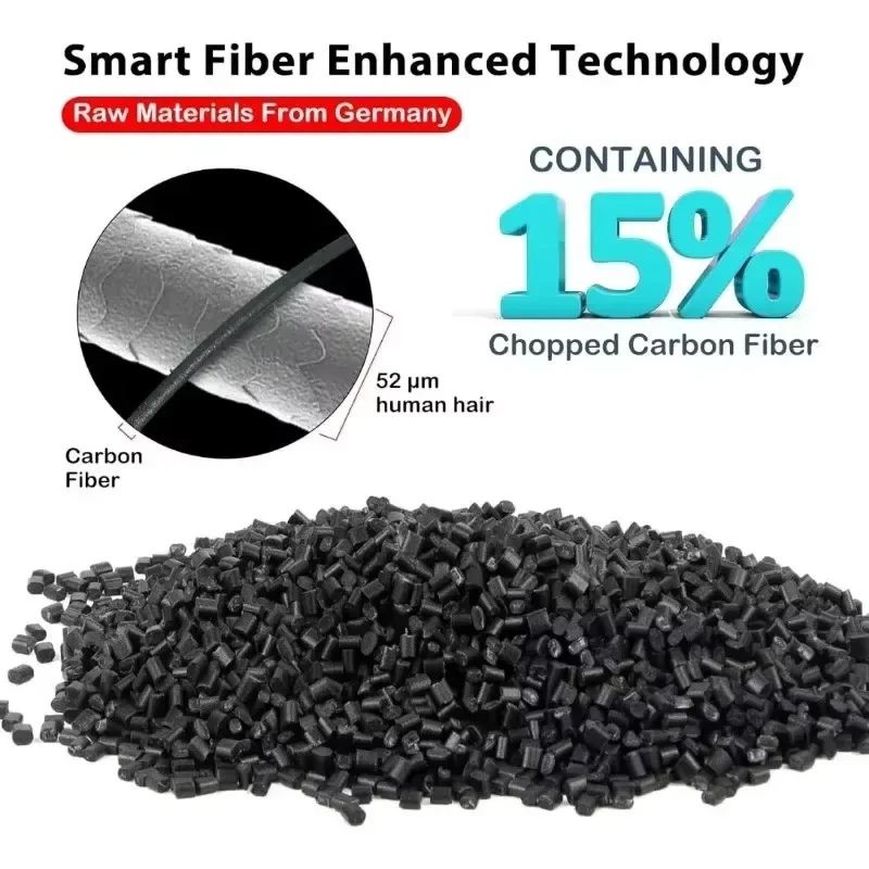 خيوط نايلون PA12-CF، خيوط نايلون من ألياف الكربون 1.75 مم، قوة عالية، دقة عالية، بدون صفحة حربية، حساسية منخفضة للرطوبة 1 كجم #2