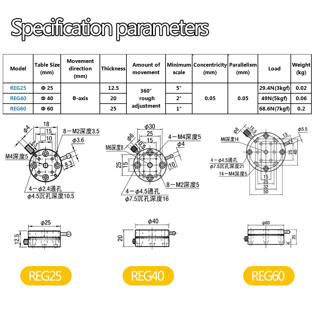 Placa de indexação de ângulo de ajuste fino, rotação de 360 graus, eixo r, mesa deslizante rotativa, plataforma de ângulo de ajuste de precisão manual
