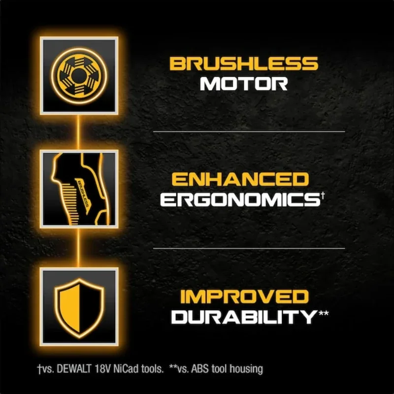 DEWALT DCF900 20V MAX High Torque Impact Wrench Kits With Hog Ring Anvil Car Repair Brushless Power Tools Dewalt Impact Wrench