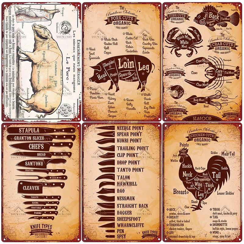 The Butcher\'s Guide Vintage Metal Signs, Kitchen Poster Cuts of Beef, Pork, Duck, Fish, Shop Wall Decor, Tin Sign, 20x30cm