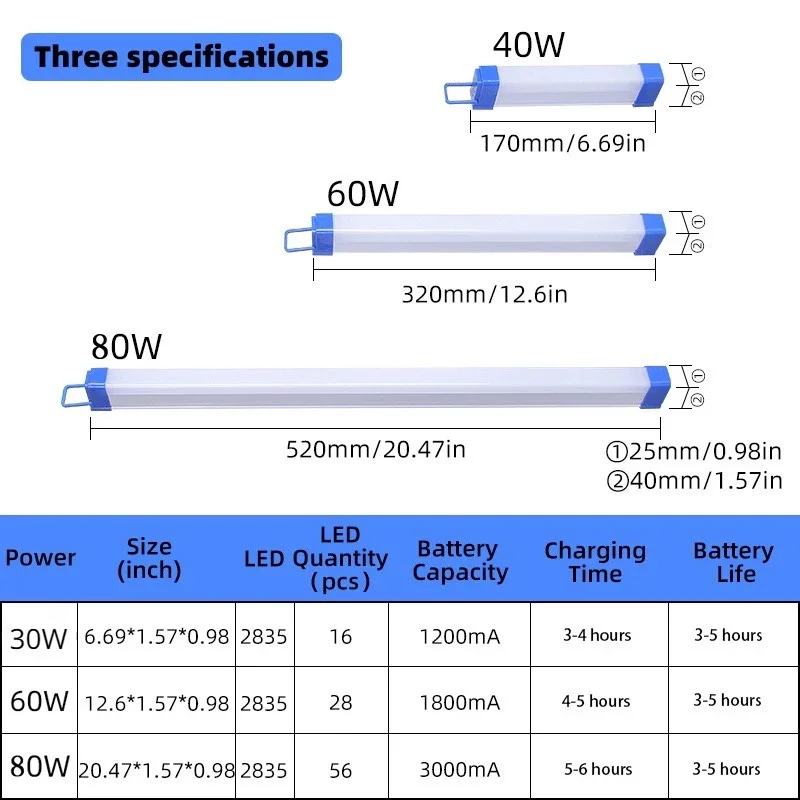 Lampes LED de secours rechargeables par USB, lampes de camping en plein air, lampe de travail pour panne de courant à domicile, DC 5V, 30W, 60W, 80W, 17 cm, 32 cm, 52cm, 1PC