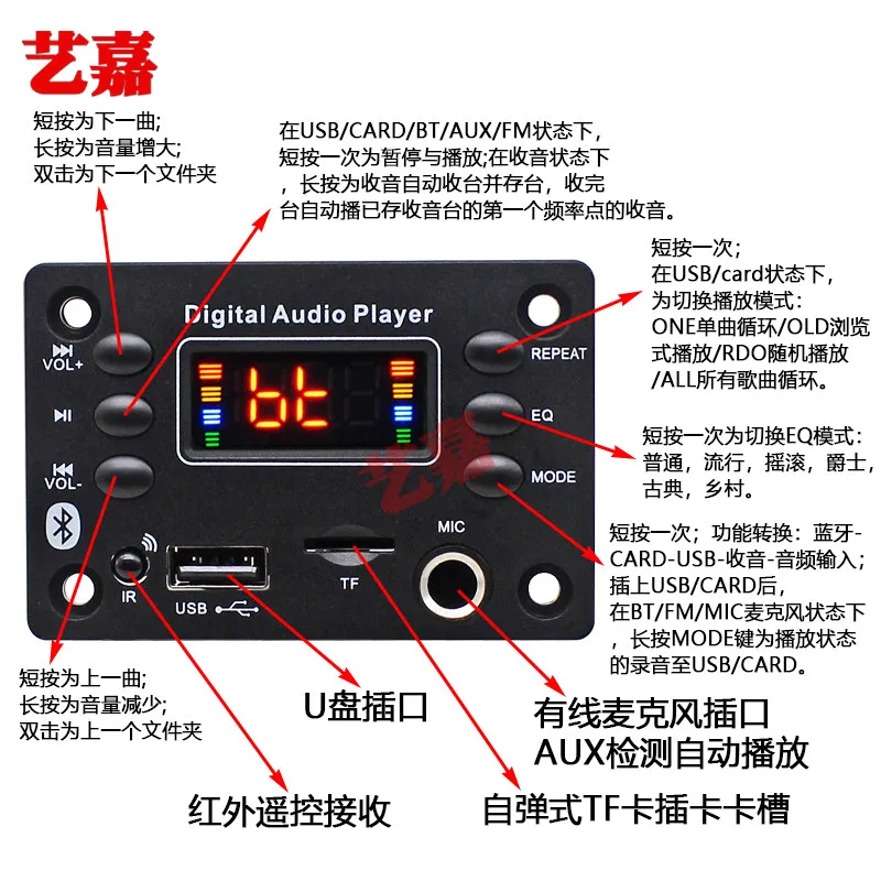 DIY Bluetooth 5.0 Decoder Board Lossless MP3 WMA WAV FLAC APE Audio Player Microphone Call