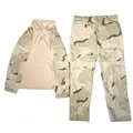 BDU