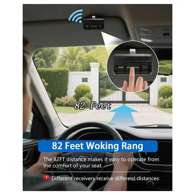 FFYY-813LMX 811LM устройство открывания ворот сменный пульт дистанционного управления для приемников Liftmaster 850LM, 860LM, STAR1000