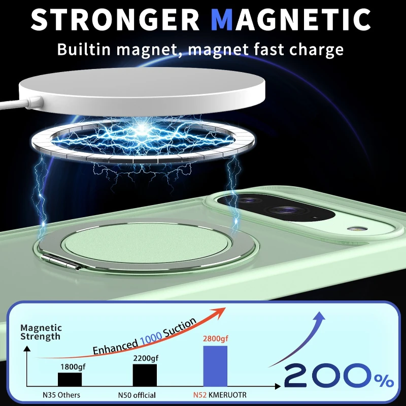 تصميم الدرع 360 °   حافظة شفافة بحامل مغناطيسي قابل للدوران لهاتف Google Pixel 10A 9 Pro XL غطاء خلفي عازل للمسند الهوائي المقاوم للصدمات