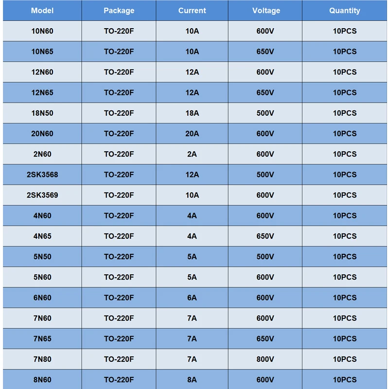 Transistor TO-220F à canal N Mosfet 600V, 20N60, 6N60, 7N65, 4N60, 10N60, 2N60, 8N60, 12N60, 18N50, 7N60, 5N60, 4N65, 12N65, 10N65, 5N50, 10 pièces