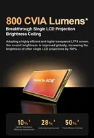 Coming Formovie Xming V1 LED Mini Projectors HD 4K 1080P Home Theater 800 CVIA Lumens Ultra Brightness S