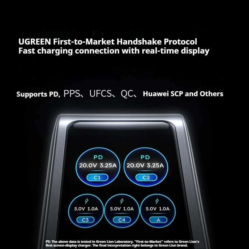 UGREEN GaN شاحن 160 واط PD3.1 شاحن هاتف سريع الشحن مع خمسة منافذ USB-C/A AI شاشة ذكية لأجهزة الكمبيوتر المحمولة اللوحية iPhone17 #3