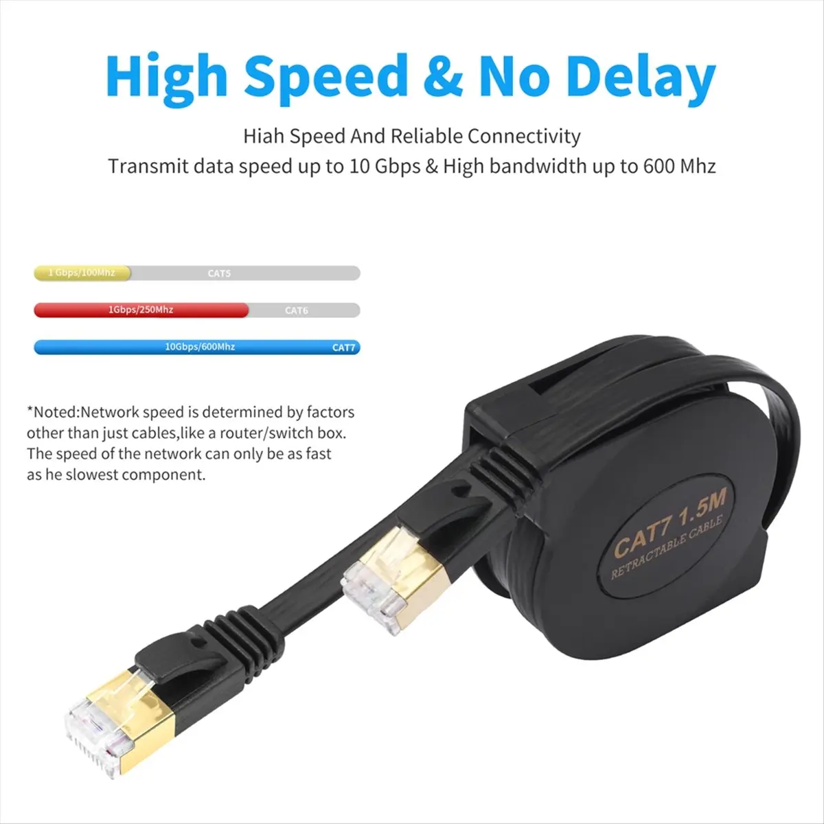 Punctual- Cat7 Flat Cable Ethernet RJ45 LAN Network Cable Patch Cord 10Gbps 600MHz for Router Modem