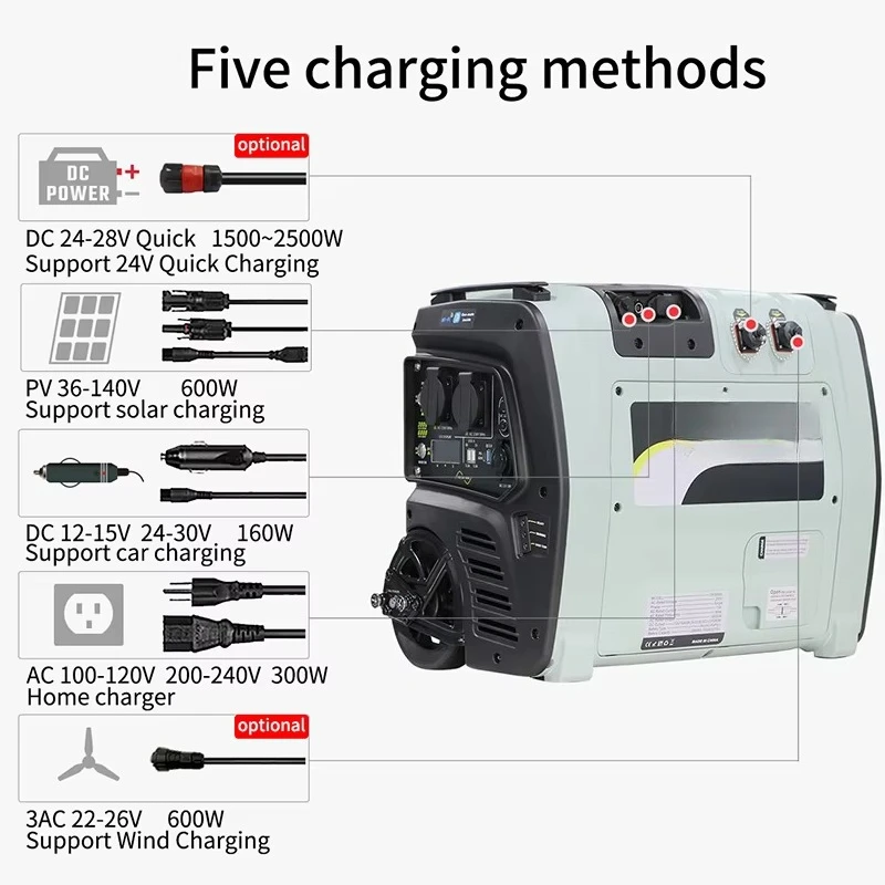 Zonnegenerator 3000 W draagbare 3kva draagbare krachtcentrale supercondensator