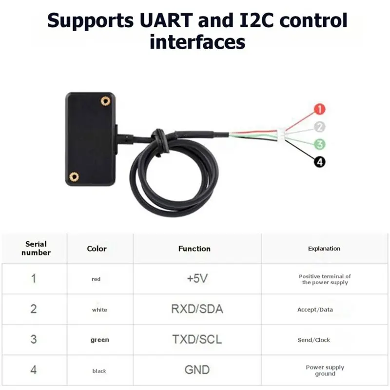 [NEW A09R!】 UART Lidar Distance Sensor Tfmini-Plus 1000Hz IP65 Waterproof 0.1-12M Laser Ranging Module Finder For Arduino UAV Ro