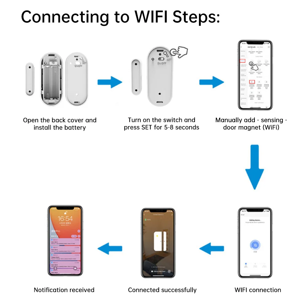 Imagem -02 - Alarme Magnético de Porta e Janela Suporte Tuya Wifi Ewelink Zigbee Monitoramento Remoto Sensor de Porta Aberta Anti-roubo