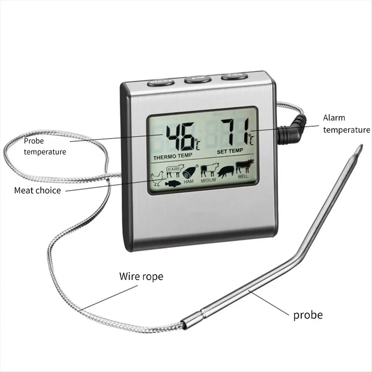 HAPPYDAY~ Digital Meat Thermometer with Probe for Cooking LCD Display Food Electronic Temperaturemeter for Grill, Kitchen Use