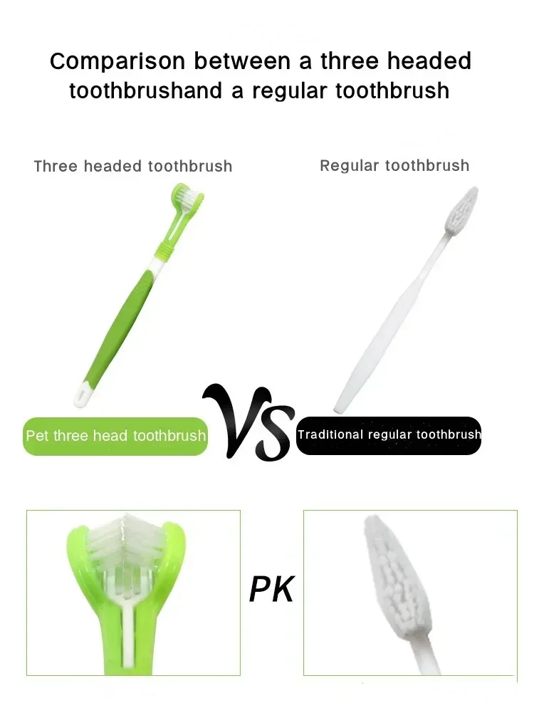 3-Sided Pet Toothbrush for Dogs & Cats – Tartar Remover — detail image 21