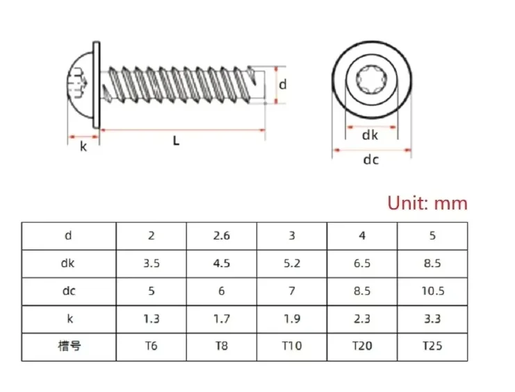 M2 M3 M4 M5 Pwb 304 Stainless Steel Pan Plus-blossom Torx With Cushion Self-tapping Screw Anti-theft Screw view 3