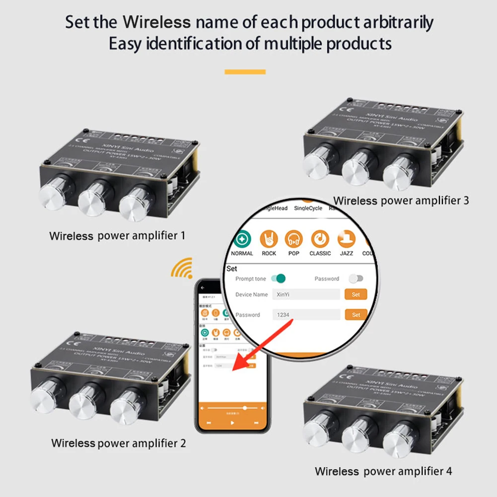 Amplifier Board Power Home Music Module Subwoofer Amplifier Board for Home Theater Bluetooth-Compatible 5.1
