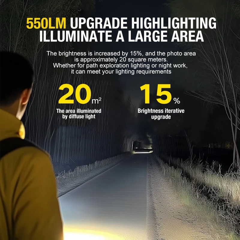 Thumbnail 3 - #17 Cheapest Light Bulbs Deals You Can Get
