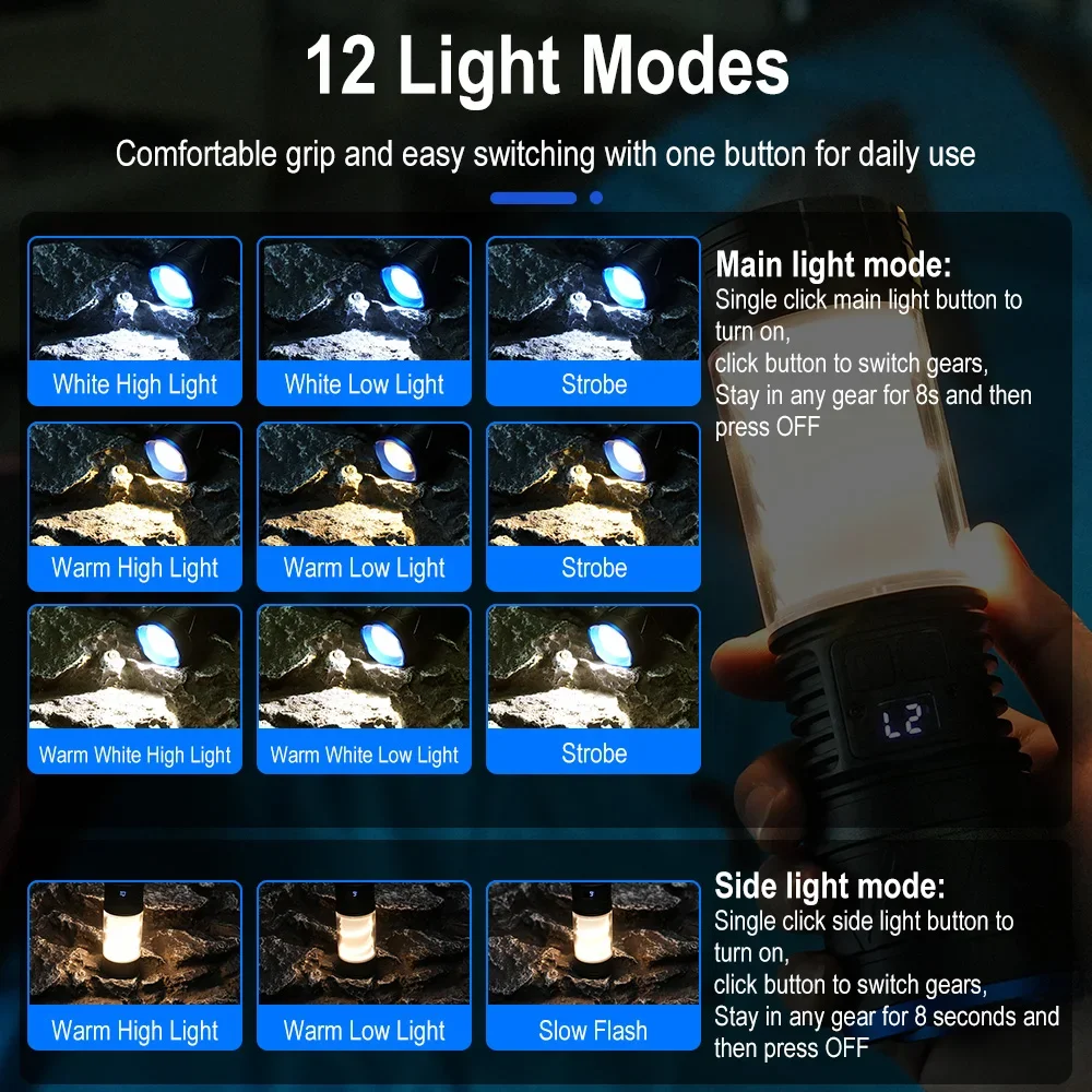 boruit-super-bright-flashlight-1000lm-360°-flood-light-type-c-rechargeable-long-range-spotlight-digital-display-camping-lantern