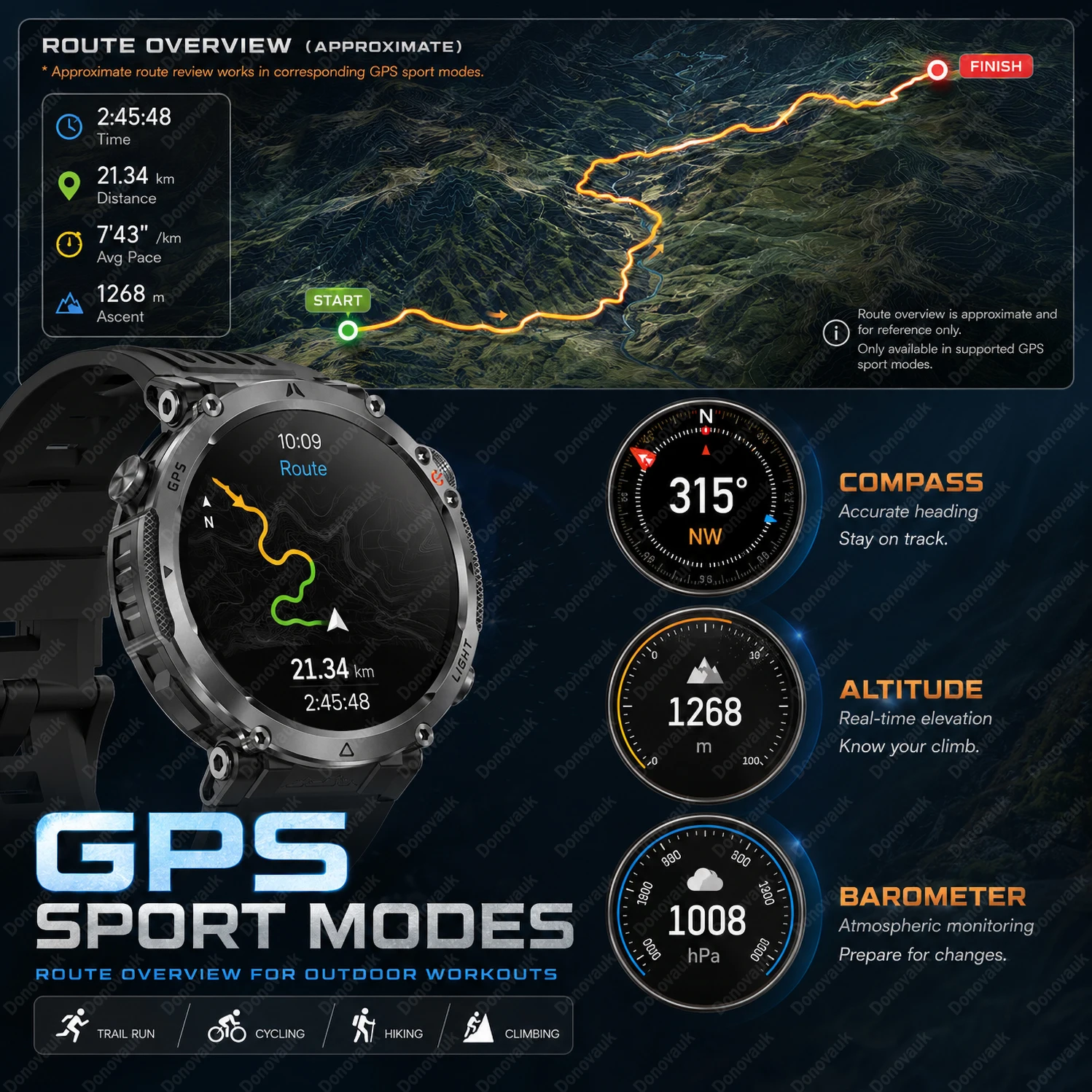 Outdoor Fitness Watch for Men  - Phone Cases Android review and price