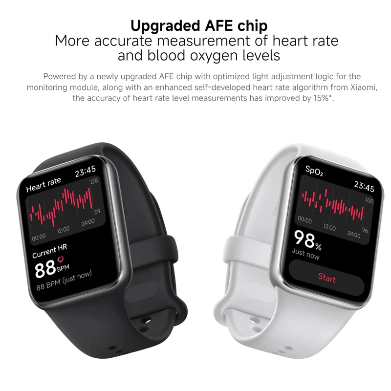 الإصدار العالمي من Xiaomi Smart Band 9 Pro شاشة 1.74 بوصة مدمجة GNSS Xiaomi Band 9 Pro Xiaomi Mi band عمر البطارية 21 يومًا