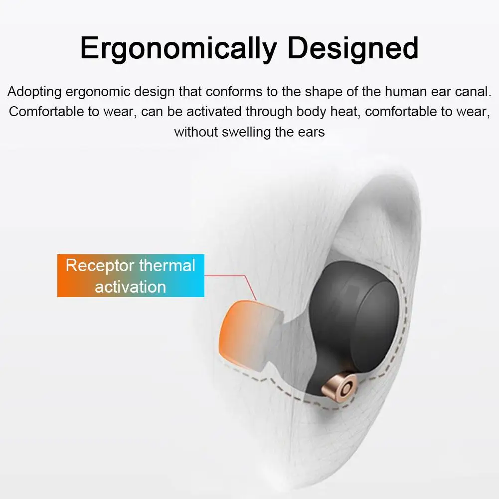 Memory Foam Ear Tips for Sony WF-1000XM5, Earbuds Tips, Earplugs Substituição, Redução de Ruído, S, M, L Size, S2E4, 1 Par