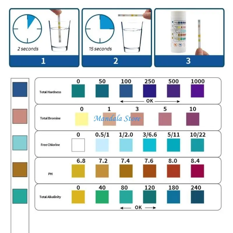 

U2JC 50x Water Hardness Test Strips Fast and Accurate Water Quality Testing Kits